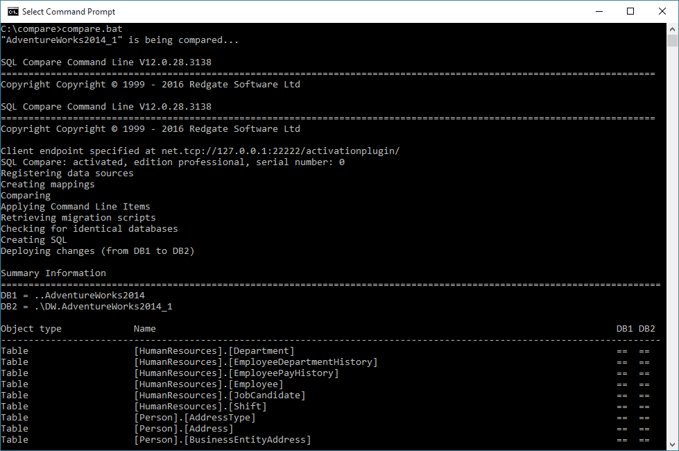 SQL Compare command line script saved as a .bat file