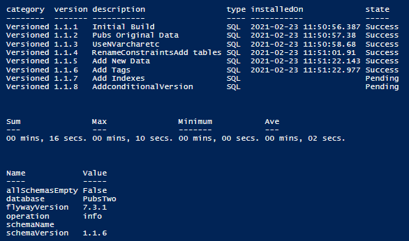 Flyway migration report in PowerShell