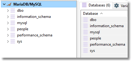creating multiple schemas in MariaDB