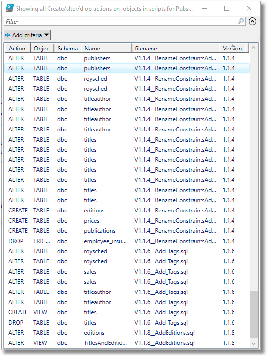 Narrative summary of changes in a set of versioned flyway migration files
